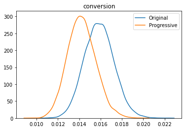 ../_images/notebooks_03-aggregated-model_10_0.png