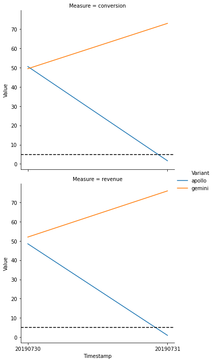 ../_images/notebooks_05-experiments_11_0.png